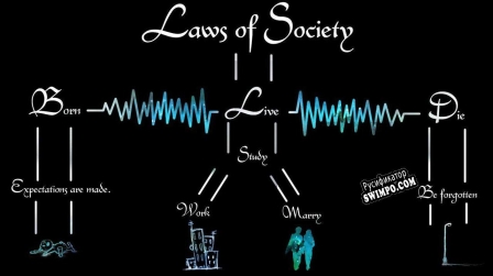 Русификатор для Laws of Society The Diary