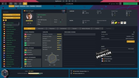 Русификатор для Pro Cycling Manager 2022