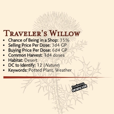 Русификатор для Balsams and Balms- Travelers Willow