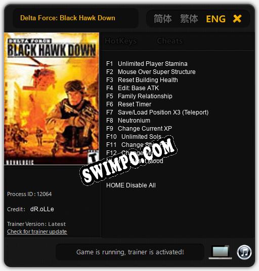 Delta Force: Black Hawk Down: Трейнер +13 [v1.7]