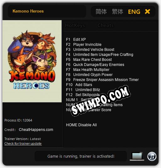Kemono Heroes: Трейнер +15 [v1.5]