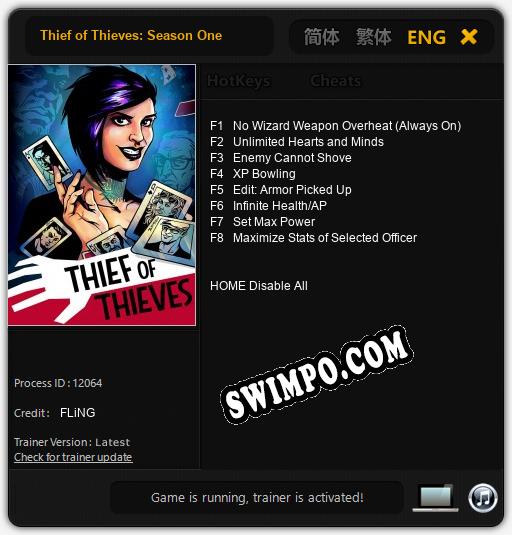 Thief of Thieves: Season One: Трейнер +8 [v1.6]